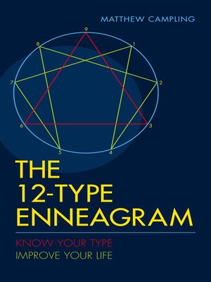 cover image of The 12-Type Enneagram